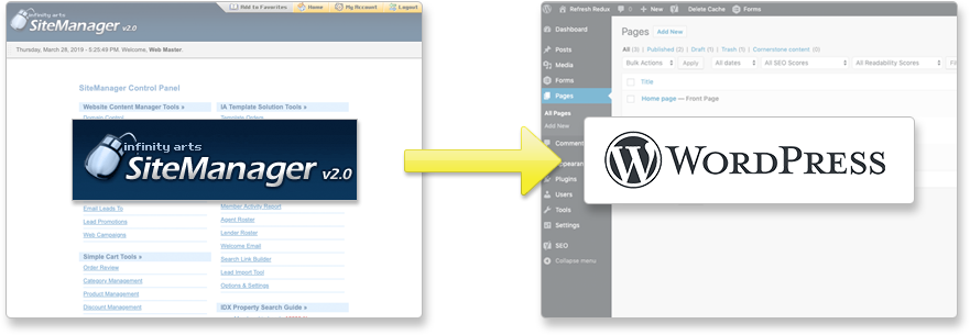 SiteManager to WordPress Transfer